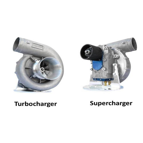Used 1300 Used turbocharger supercharger  in Hyde park Utah  for car